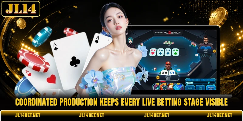Coordinated production keeps every live betting stage visible Coordinated production keeps every live betting stage visible