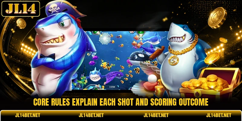 Core rules explain each shot and scoring outcome Core rules explain each shot and scoring outcome