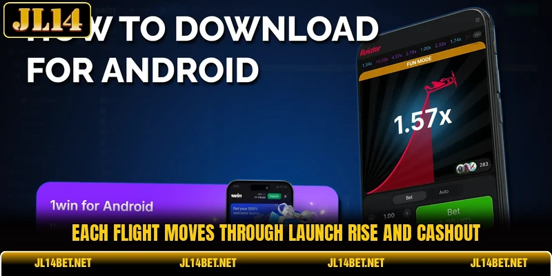 Each flight moves through launch rise and cashout Each flight moves through launch rise and cashout