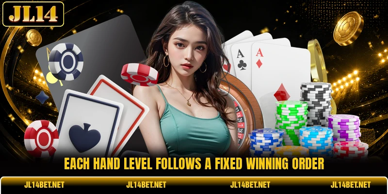 Each hand level follows a fixed winning order Each hand level follows a fixed winning order