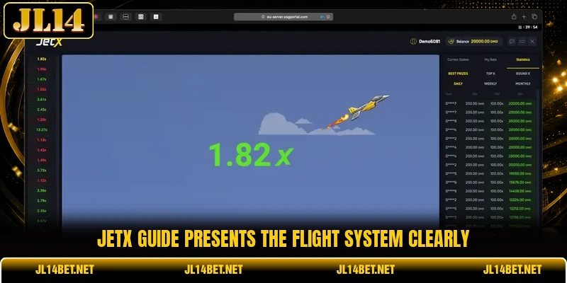 JetX guide presents the flight system clearly JetX guide presents the flight system clearly
