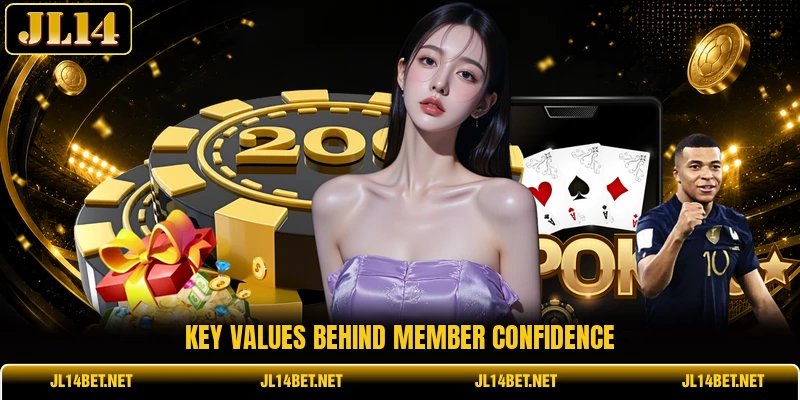 Key values behind member confidence