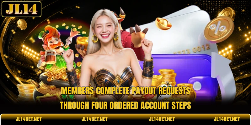 Members complete payout requests through four ordered account steps Members complete payout requests through four ordered account steps