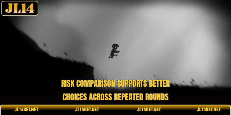 Risk comparison supports better choices across repeated rounds Risk comparison supports better choices across repeated rounds