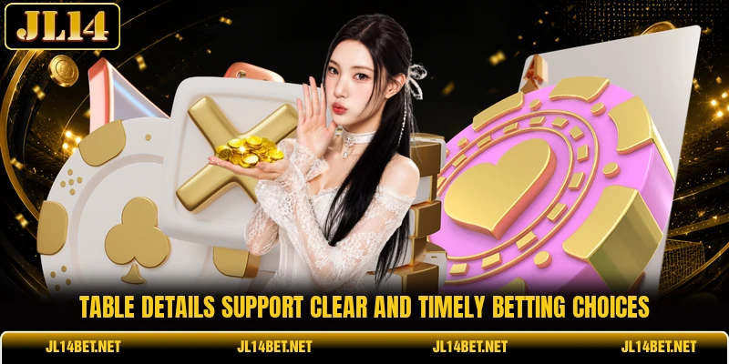 Table details support clear and timely betting choices Table details support clear and timely betting choices